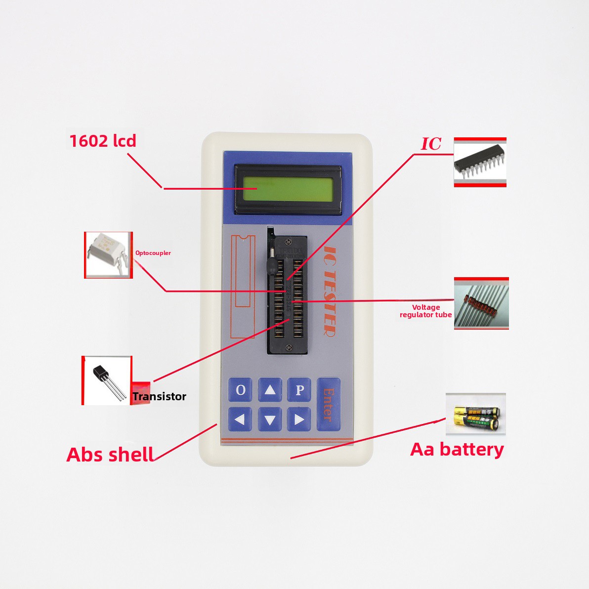 Tester tranzystorów TSH‑06F do – Diy Electronics Shop recenzja i cena